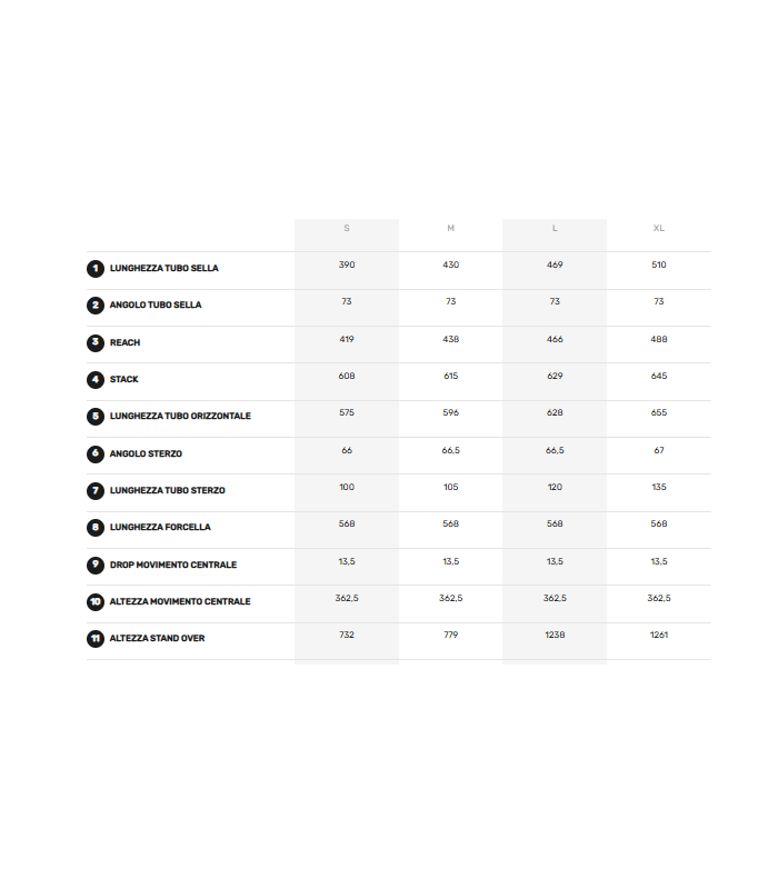 Fantic XTF 1.6 Carbon Race 720WH White E-Bike - BICI
