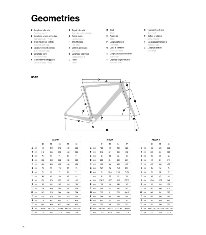 B-Rush C8.5 E-MTB Full Carbon BLACK RED BICI - eride Size L - WHISTLE