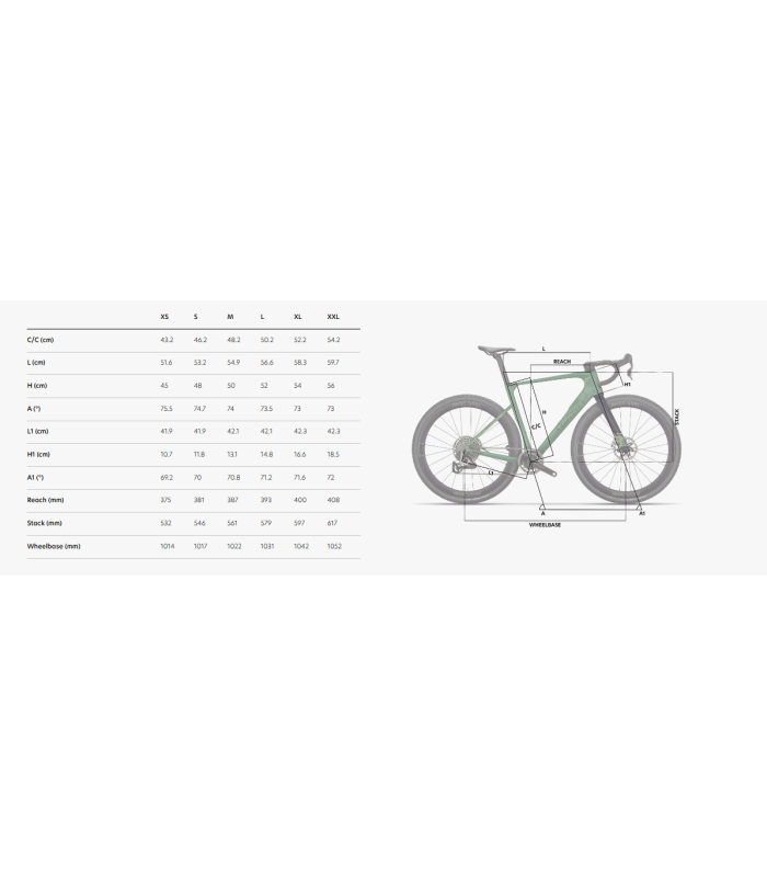 GRAVEL Rave SLR ID2  V10 Pixel Green - Matt - size S - WILIER TRIESTINA