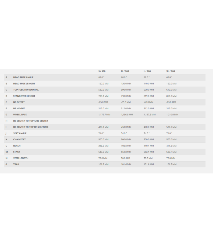 SCOTT ASPECT eRIDE 910 BLU