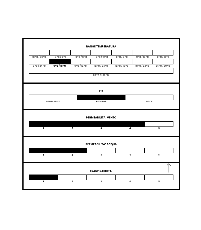 PISSEI MANTELLINA ALITO(24)
