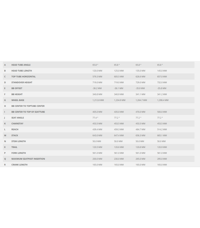 SCOTT PATRON ERIDE 920 - % PRE SALE