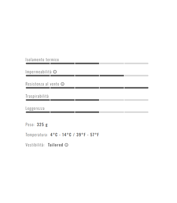 CASTELLI GIACCA PERFETTO RoS 2 JKT UOMO 3 TASCHE - % PRE WINTER SALE