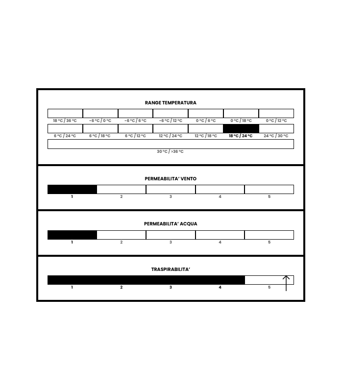 PISSEI MAGLIA PRIMA PELLE DONNA MANICA CORTA - SUMMER - sale