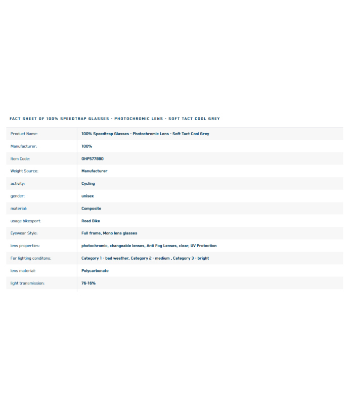 OCCHIALI 100% MODELLO SPEEDTRAP- SUNGLASSES - pre sale