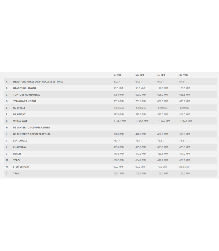 SCOTT SCALE RC TEAM ISSUE TR MTB