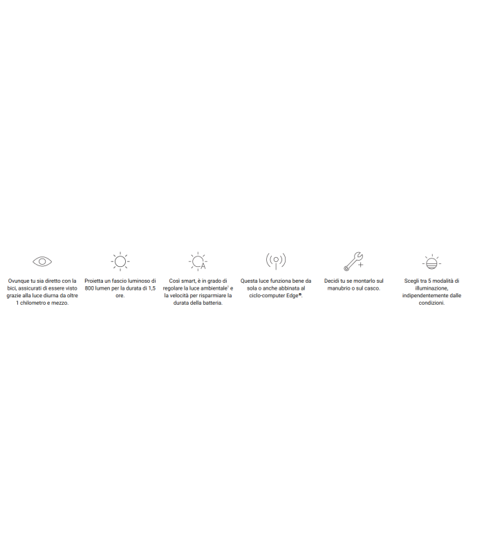 GARMIN Fanale anteriore smart Varia UT800 Trail Edition-LUCE ANTERIORE