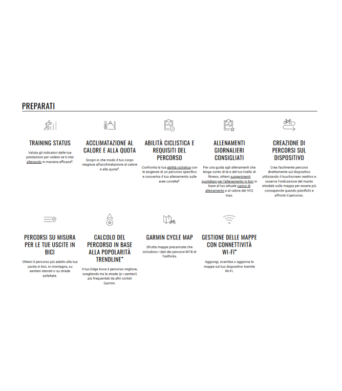 GARMIN Edge 1050 I STANDARD (ONLY DEVICE) I BUNDLE (COMPLETO) I A TE LA SCELTA