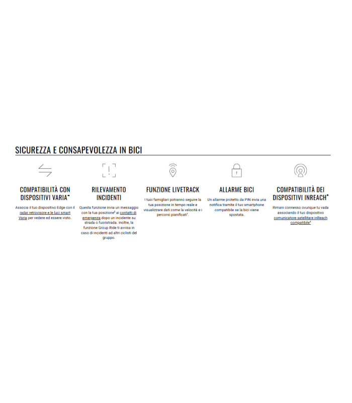 GARMIN Edge 1050 I STANDARD (ONLY DEVICE) I BUNDLE (COMPLETO) I A TE LA SCELTA