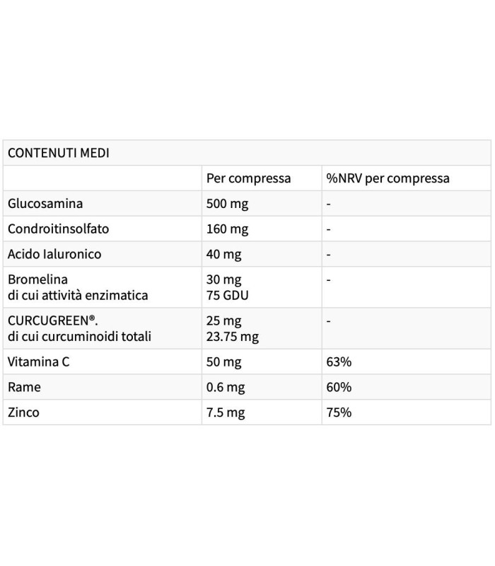 ETHIC SPORT FLUID MOTION-REGOLA FUNZIONE DELLE CARTILAGINI-COMPRESSE DA1050 mg