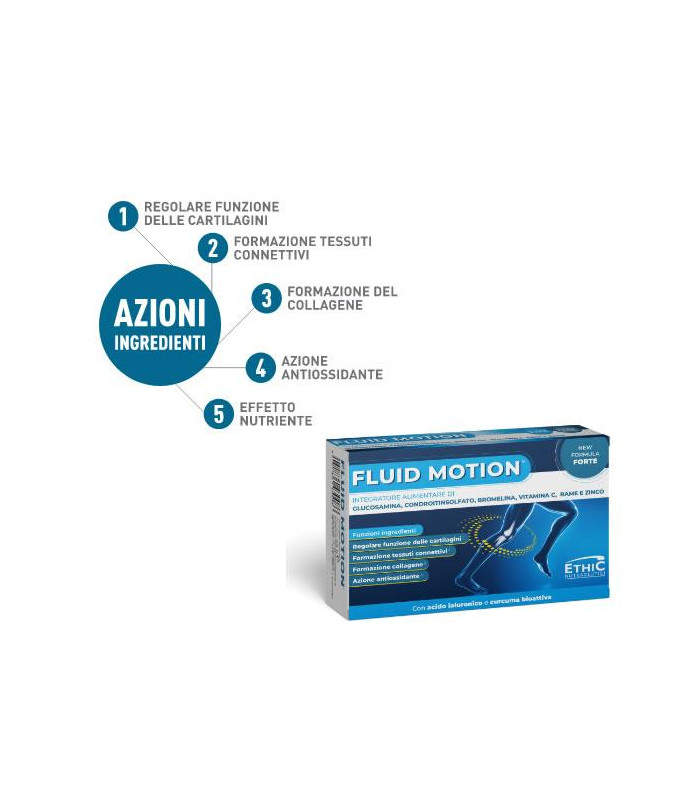 ETHIC SPORT FLUID MOTION-REGOLA FUNZIONE DELLE CARTILAGINI-COMPRESSE DA1050 mg