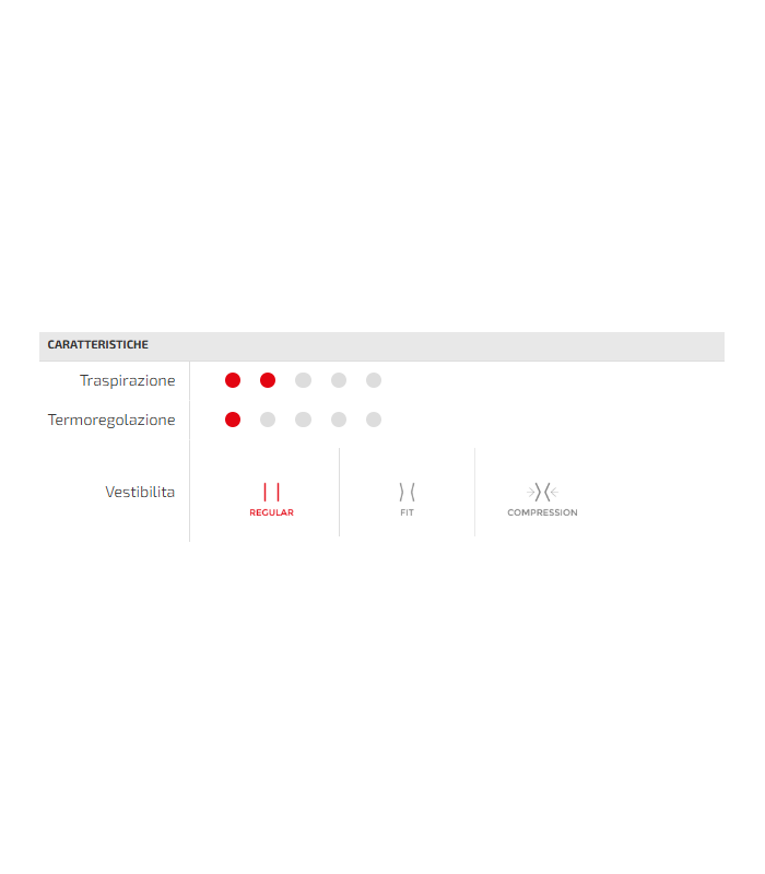 XTECH SPORT DESIGN MANTELLINA ANTIVENTO I ALL SEASON