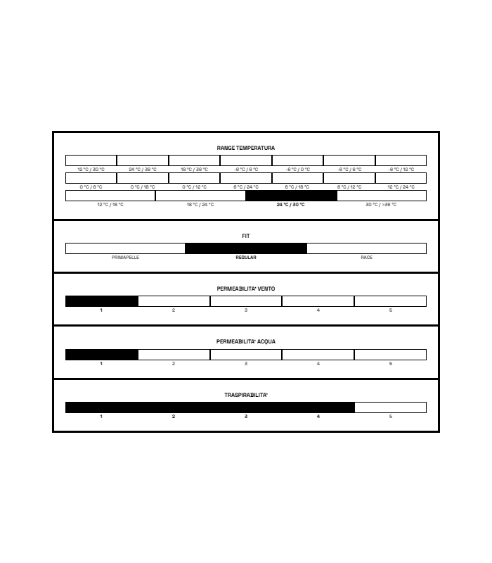 PISSEI SALOPETTA ESTIVA TEMPO X - DONNA -  PANTALONCINO CON BRETELLE