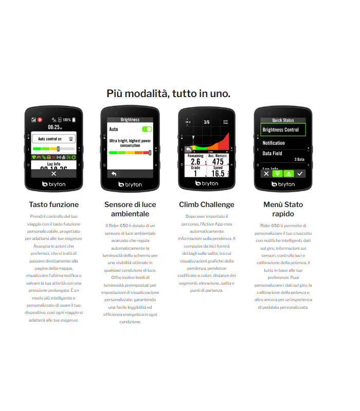 BRYTON RIDER GPS  650 T CON KIT DUAL SENSOR E HRM - NEW