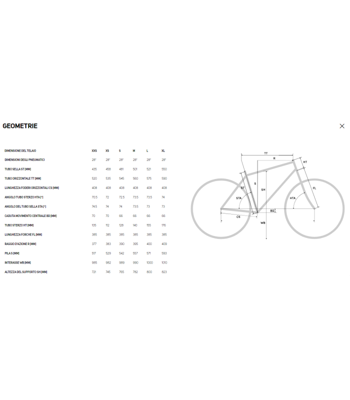 MERIDA KIT TELAIO SCULTURA CF5 TEAM BAHRAIN VICTORIOUS