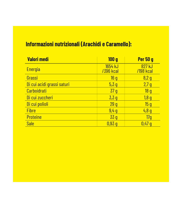 PRO ACTION Break Bar - Barretta Proteica 33% -  ARACHIDI E CARAMELLO - SENZA GLUTINE -  50 GR